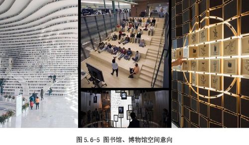 涉及范圍130萬平,深圳 網紅商圈 改造效果圖曝光